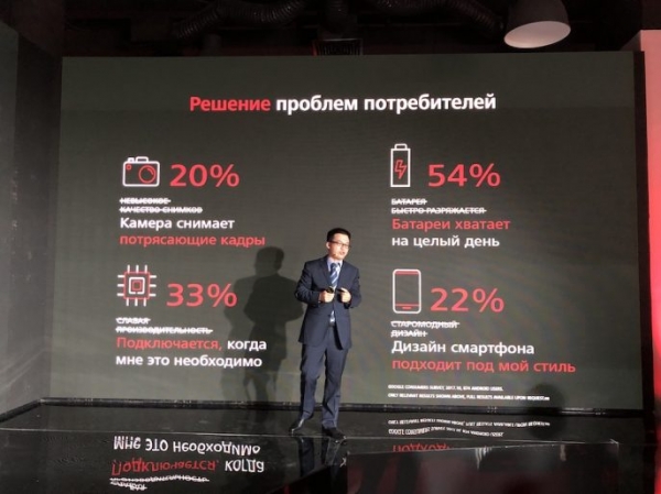 Репортаж: Huawei представила смартфоны серии P30 в России