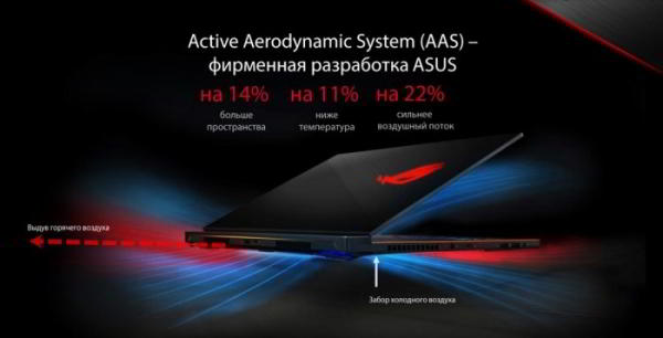 Репортаж с презентации ASUS Zephyrus S и ASUS ROG Strix SCAR II