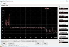 Обзор накопителя Western Digital Black SN750 250GB