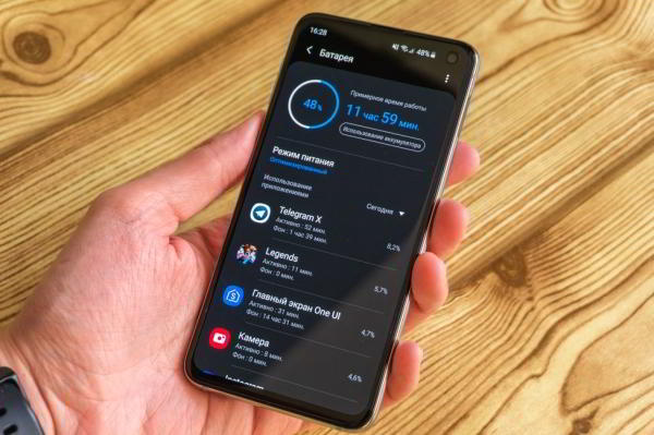 Обзор Samsung Galaxy S10e — лучший компактный флагман