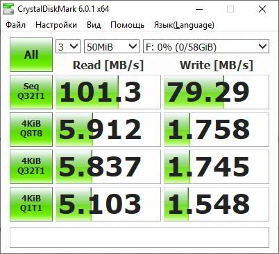 Обзор Transcend JetFlash 890. Самое главное о флешке с USB Type-C