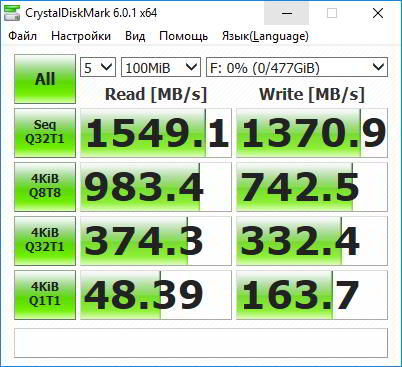 M.2-карман Transcend TS-CM80S. Что нужно знать перед покупкой? M.2-карман Transcend TS-CM80S. Что нужно знать перед покупкой?