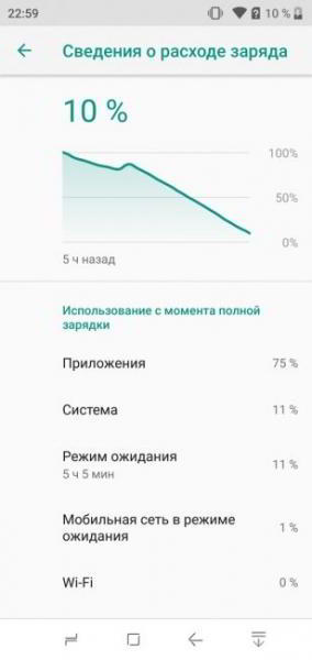 Обзор DOOGEE Y7 2019. Самое главное о смартфоне