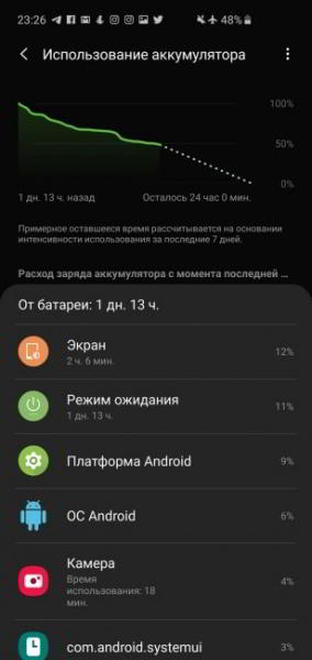Обзор Samsung Galaxy S10 - юбилейный флагман