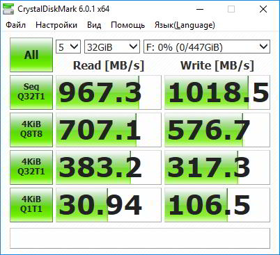 M.2-карман Transcend TS-CM80S. Что нужно знать перед покупкой? M.2-карман Transcend TS-CM80S. Что нужно знать перед покупкой?