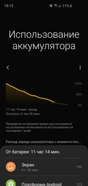 Обзор Samsung Galaxy S10e — лучший компактный флагман