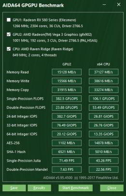 Самое главное о процессорах AMD Athlon 220GE и Athlon 240GE