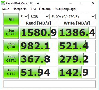 M.2-карман Transcend TS-CM80S. Что нужно знать перед покупкой? M.2-карман Transcend TS-CM80S. Что нужно знать перед покупкой?