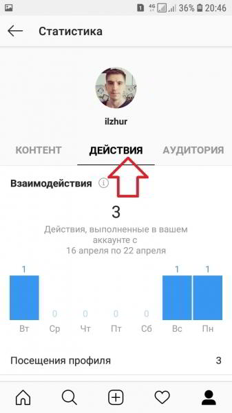 Как посмотреть статистику в инстаграм бесплатно