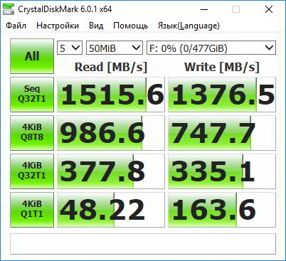 M.2-карман Transcend TS-CM80S. Что нужно знать перед покупкой? M.2-карман Transcend TS-CM80S. Что нужно знать перед покупкой?
