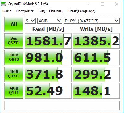 M.2-карман Transcend TS-CM80S. Что нужно знать перед покупкой? M.2-карман Transcend TS-CM80S. Что нужно знать перед покупкой?