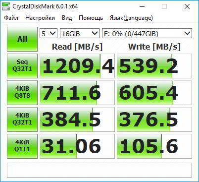 M.2-карман Transcend TS-CM80S. Что нужно знать перед покупкой? M.2-карман Transcend TS-CM80S. Что нужно знать перед покупкой?
