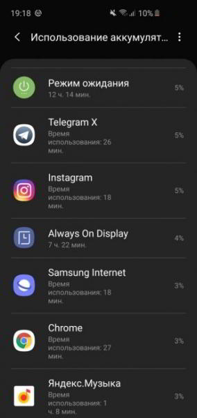 Обзор Samsung Galaxy S10e — лучший компактный флагман