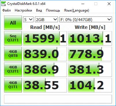 M.2-карман Transcend TS-CM80S. Что нужно знать перед покупкой? M.2-карман Transcend TS-CM80S. Что нужно знать перед покупкой?