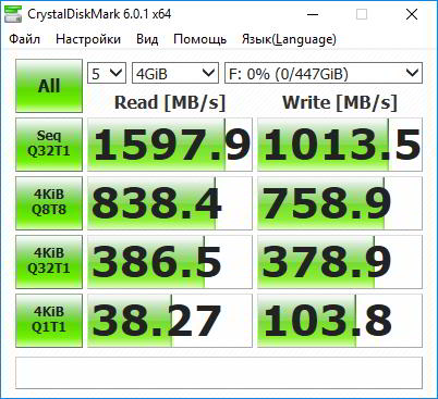 M.2-карман Transcend TS-CM80S. Что нужно знать перед покупкой? M.2-карман Transcend TS-CM80S. Что нужно знать перед покупкой?