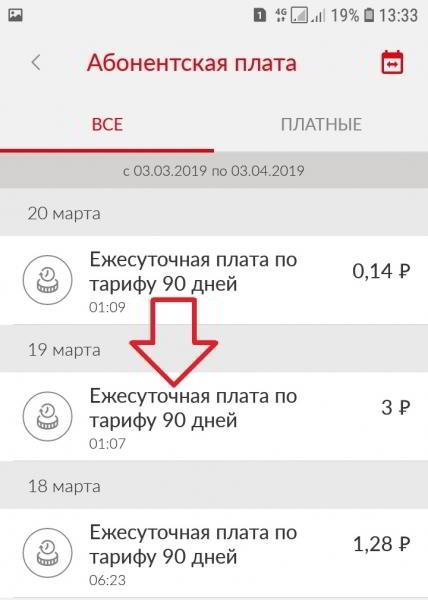 Как проверить и посмотреть расходы на МТС за месяц