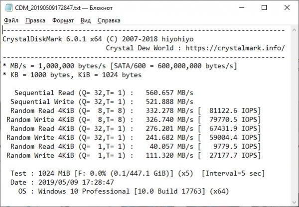 Обзор SSD ADATA SU630 ёмкостью 480 ГБ