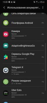 Обзор Samsung Galaxy A40 — компактный средний класс
