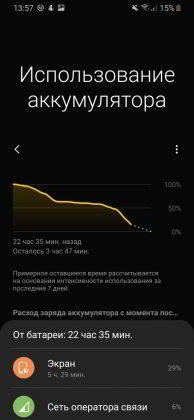 Обзор Samsung Galaxy A40 — компактный средний класс
