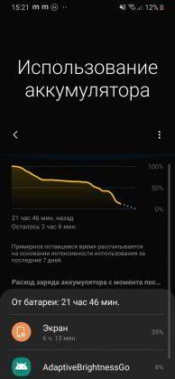 Обзор Samsung Galaxy A40 — компактный средний класс