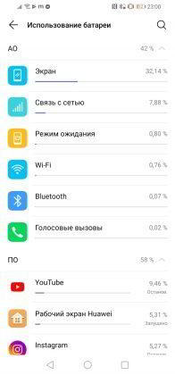 Обзор Huawei P30 Lite - идеальный баланс найден?