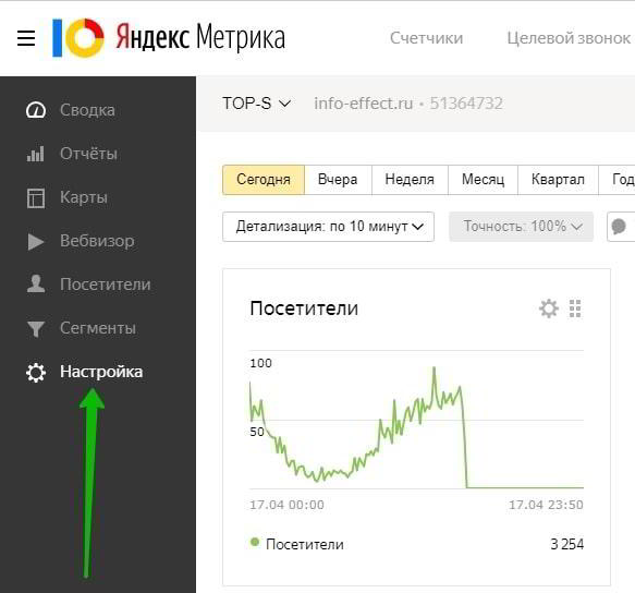 Как включить вебвизор сайта в Яндекс метрика