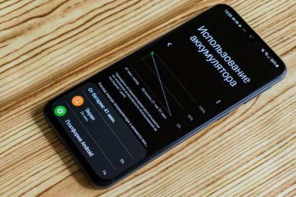 Обзор Samsung Galaxy A40 — компактный средний класс