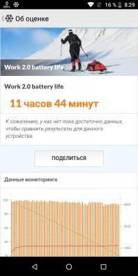 Два бюджетных долгоиграющих смартфона от BQ