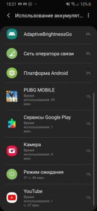 Обзор Samsung Galaxy A40 — компактный средний класс