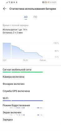 Обзор Huawei P30 Lite - идеальный баланс найден?