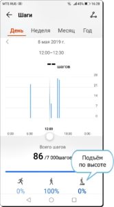 Почему шагомер не показывает подъём по ступенькам на смартфоне HUAWEI (honor)?