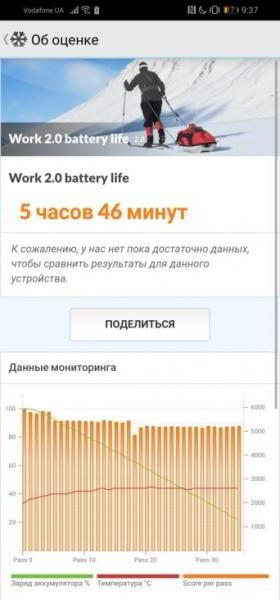 Обзор Huawei P30 Lite - идеальный баланс найден?
