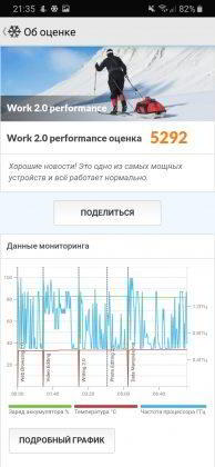Обзор Samsung Galaxy A40 — компактный средний класс