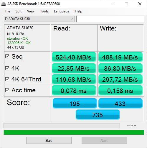 Обзор SSD ADATA SU630 ёмкостью 480 ГБ