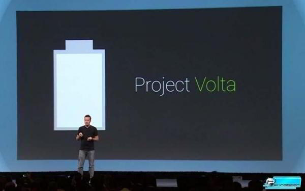 Google представил Android 5.0 Lollipop – Леденец который выглядит вкусно