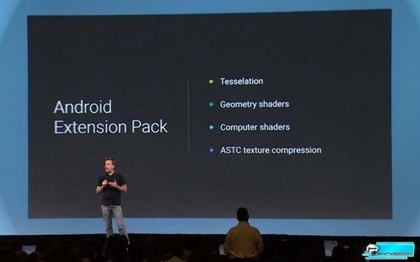 Google представил Android 5.0 Lollipop – Леденец который выглядит вкусно