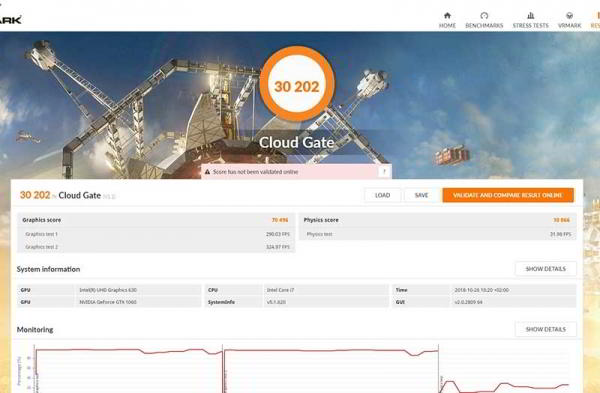 Обзор Gigabyte Sabre 17: мощного ноутбука среднего класса