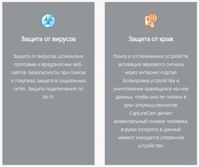Антивирусные приложения для телефонов на Android