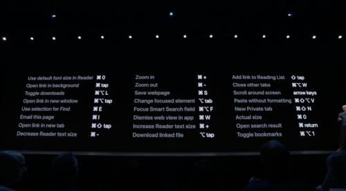 What’s new with the keyboard in iOS 13 and iPadOS 13