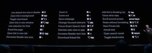 Safari on iPadOS 13: The best new features