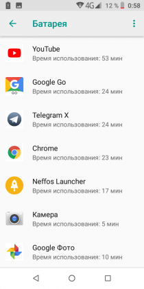 Обзор TP-Link Neffos C7 Lite — ультрабюджетник на Android Go