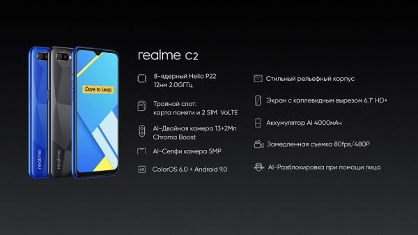 В Россию пришел Realme – крупный китайский бренд смартфонов