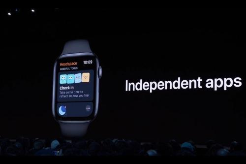 WatchOS 6: Everything you need to know about the new feature, faces, and functions