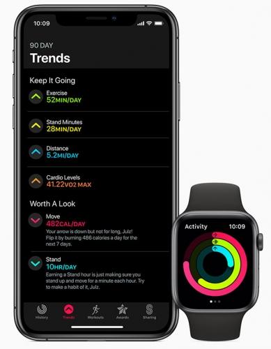 Apple Highlights User Experience in New OS Lineup