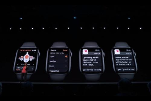 WatchOS 6: Everything you need to know about the new feature, faces, and functions