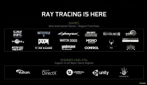 Nvidia GeForce RTX 2080 Super Founders Edition review: A modest upgrade to a powerful GPU