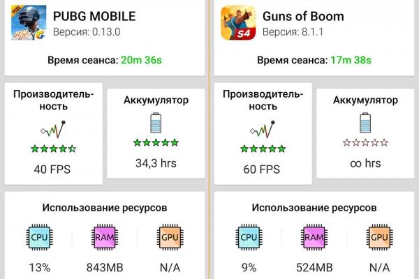 Обзор Honor 20 Pro: мощный камерофон, который хотел стать максимально бюджетным