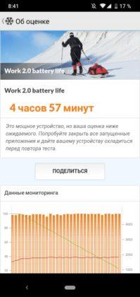 Обзор Nokia 2.2 — ультрабюджетник на Android One