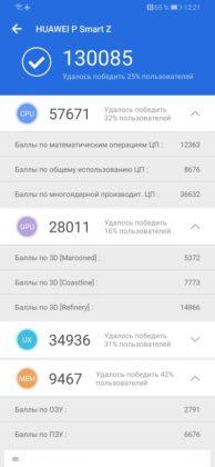 Обзор Huawei P smart Z с большим необрезанным экраном и выдвижной камерой + Розыгрыш смартфона!