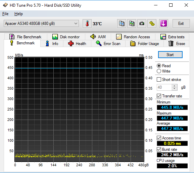 Обзор SSD Apacer Panther AS340 480GB